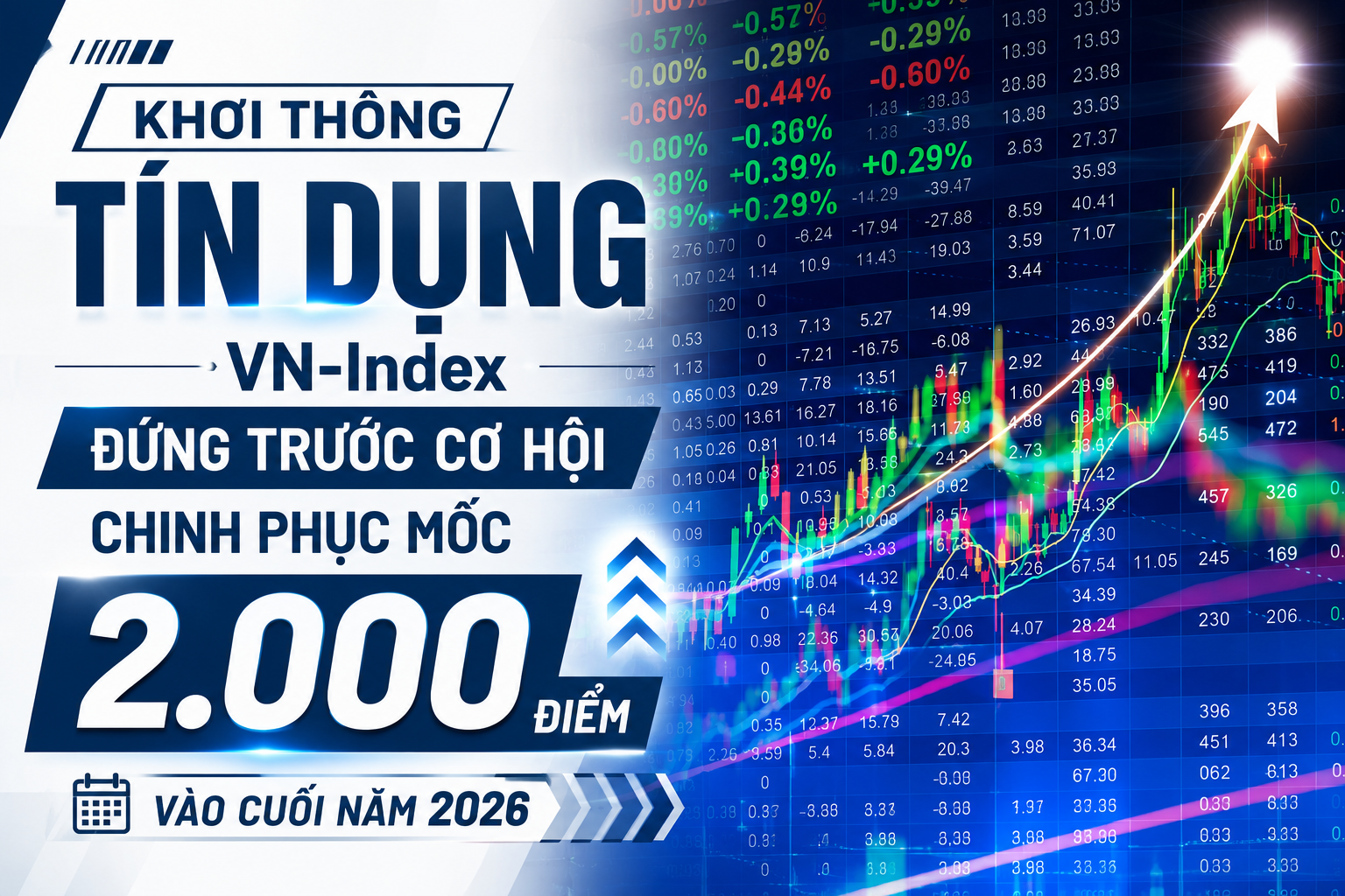 Khơi thông tín dụng – VN-Index đứng trước cơ hội chinh phục mốc 2.000 điểm vào cuối năm 2026